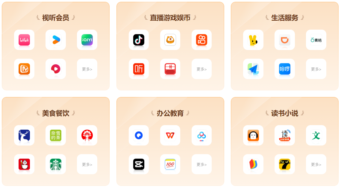 为什么发卡网成了视频会员低价充值的首选平台？深度解析卡券交易行业新趋势