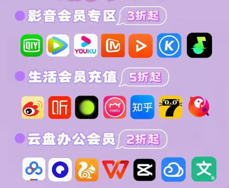 发卡网平台官网入口深度解析：虚拟卡券与视频会员低价充值的最佳选择
